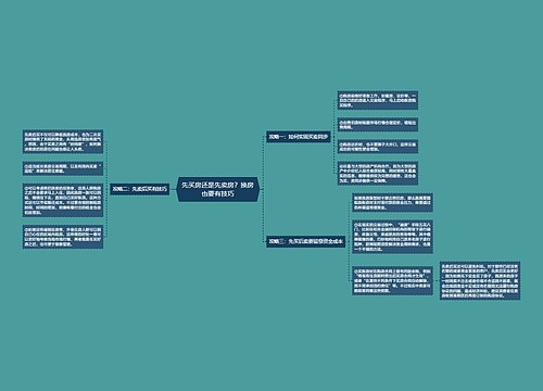 先买房还是先卖房？换房也要有技巧