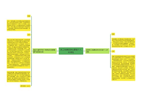 员工免费旅游也要缴个人所得税