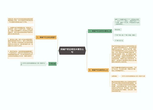 商铺产权证明范本要怎么写