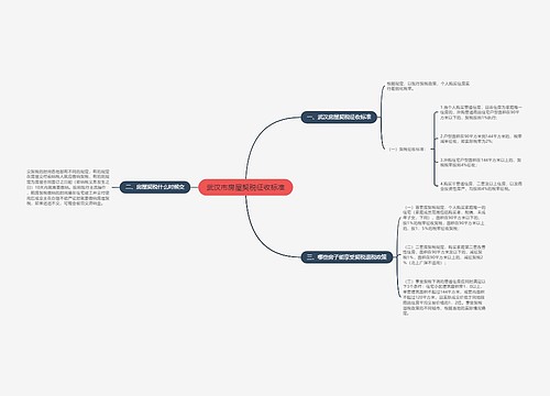 武汉市房屋契税征收标准