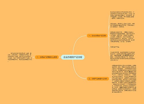 企业办理房产证流程