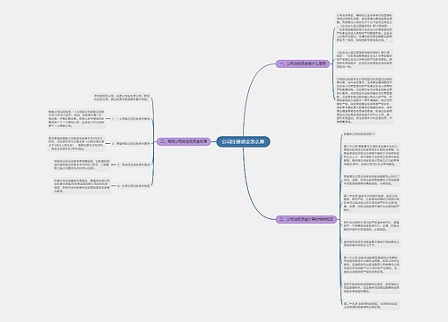 公司注册资金怎么算