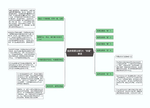 验房需要注意5大“排雷”事项