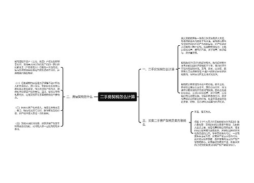 二手房契税怎么计算