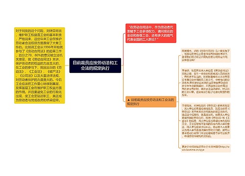 目前裁员应按劳动法和工会法的规定执行