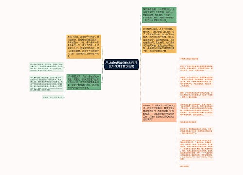 尸块邮包死者身份未明 托运尸体并非首次出现