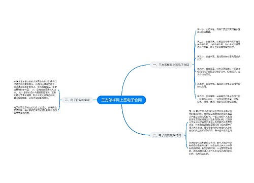 三方怎样网上签电子合同
