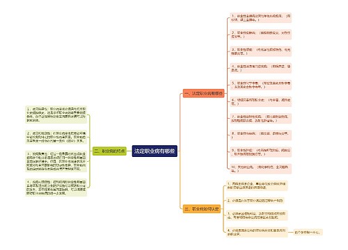 法定职业病有哪些