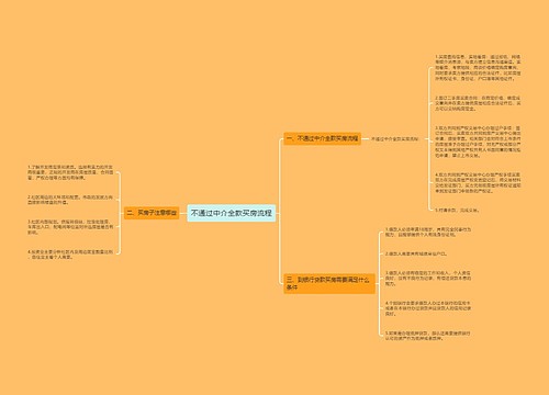 不通过中介全款买房流程