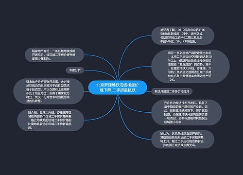 北京新建地铁沿线楼盘价难下降 二手房最抗跌