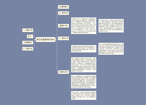 表见代理卖房的条件