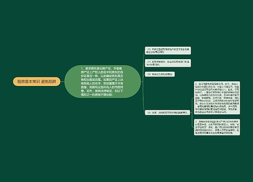 租房基本常识 避免陷阱