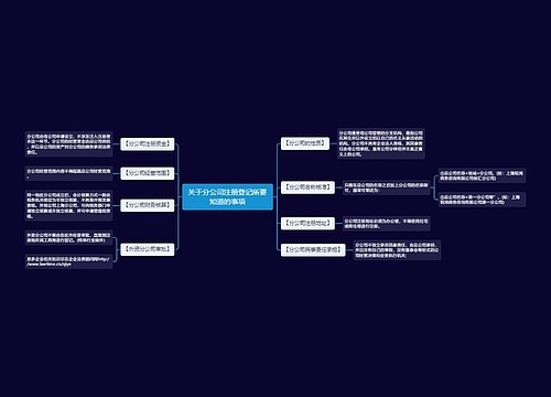 关于分公司注册登记所要知道的事项
