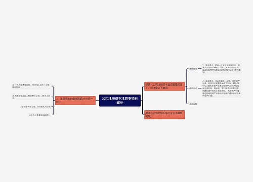 公司注册资本注意事项有哪些