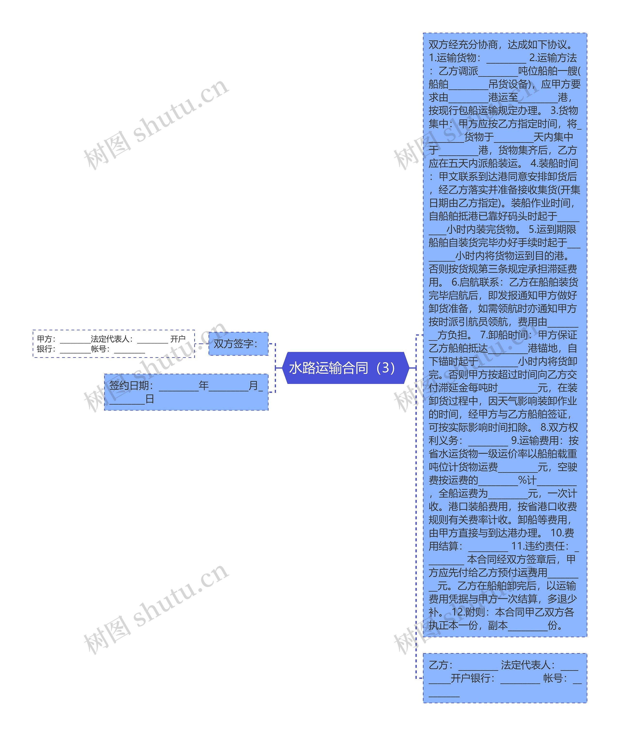 水路运输合同（3）