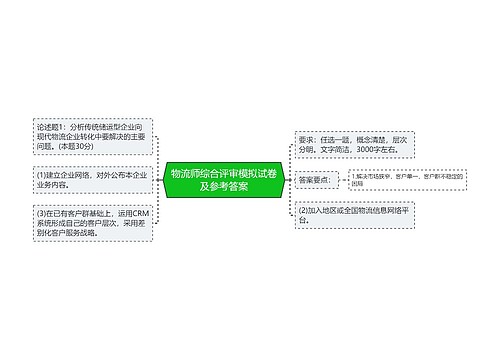 物流师综合评审模拟试卷及参考答案