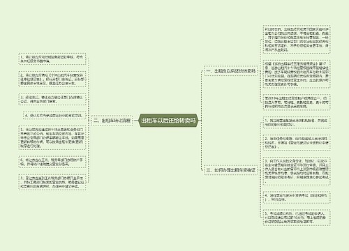 出租车以后还给转卖吗