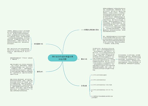 房价变动引起的房屋交易纠纷问题