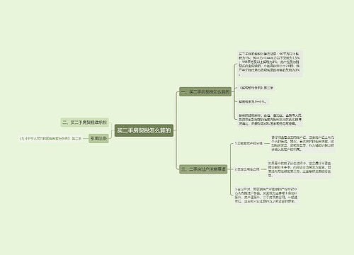 买二手房契税怎么算的