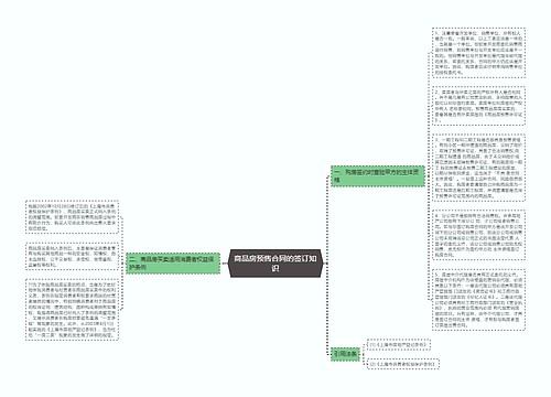 商品房预售合同的签订知识