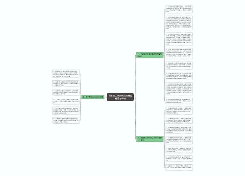 石家庄二手房买卖交易流程是怎样的