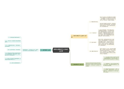 信用卡贷款还不上会有什么后果