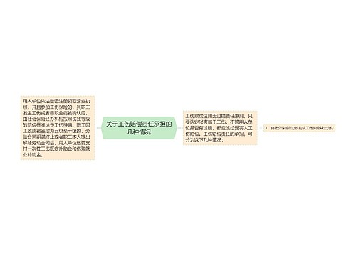 关于工伤赔偿责任承担的几种情况