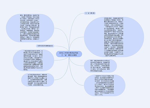 防范二手房交易资金风险 三“金”要区分清楚