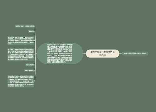 房贷产品及还款方式的优化选择