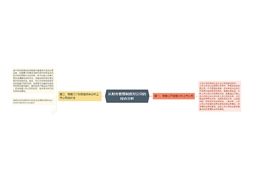 从财务管理制度对公司的综合分析