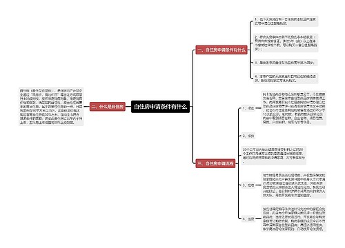自住房申请条件有什么