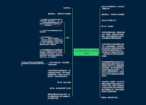 2019资产收购协议范本是怎样的