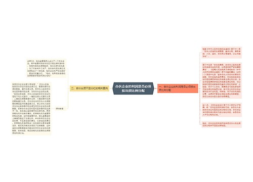 合伙企业的利润是否必须按出资比例分配