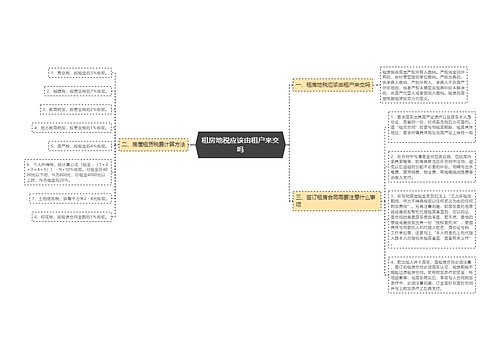 租房地税应该由租户来交吗