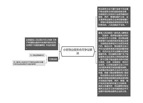 小区物业服务合同争议解决