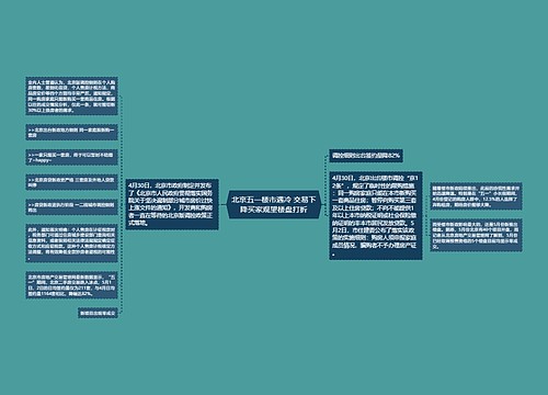 北京五一楼市遇冷 交易下降买家观望楼盘打折