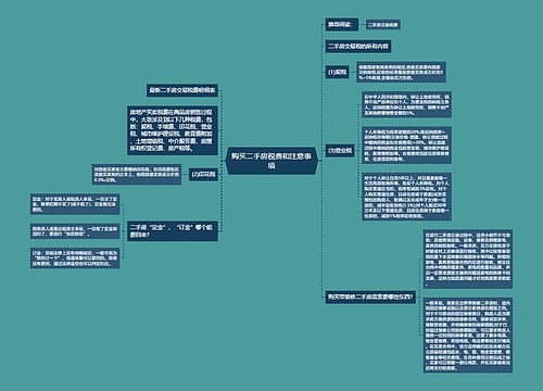 购买二手房税费和注意事项
