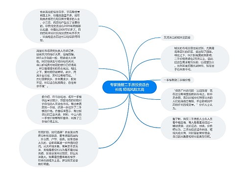 专家提醒二手房投资适合长线 短线风险太高