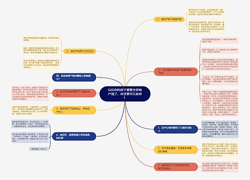 以后你的房子都要交房地产税了，你还要买几套房？