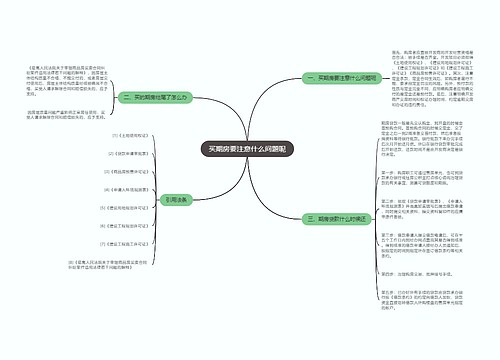 买期房要注意什么问题呢