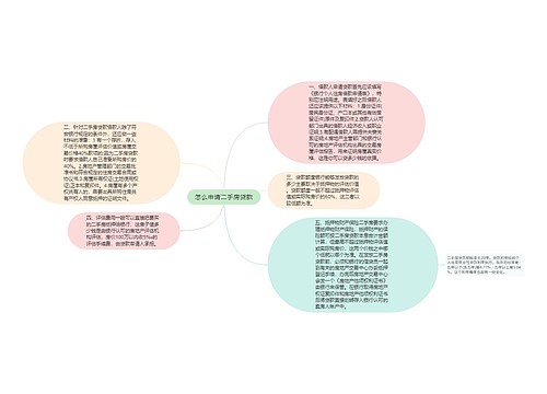 怎么申请二手房贷款