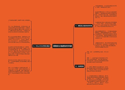 朝阳区公租房如何申请