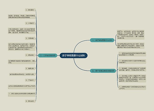 房子审税需要什么材料