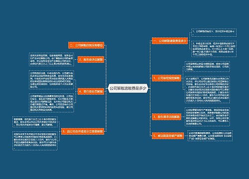 公司解散遣散费是多少