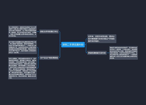 深圳二手房买卖纠纷