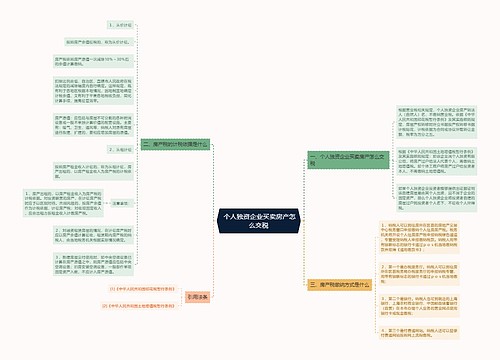  个人独资企业买卖房产怎么交税