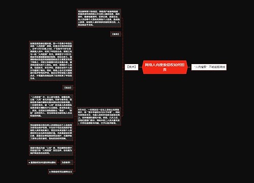 网络人肉搜索侵权如何担责