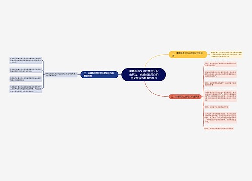 离婚后多久可以使用公积金买房,离婚后使用公积金买房应当具备的条件 离婚后多久可以使用公积金买房,离婚后使用公积金买房应当具备的条件
