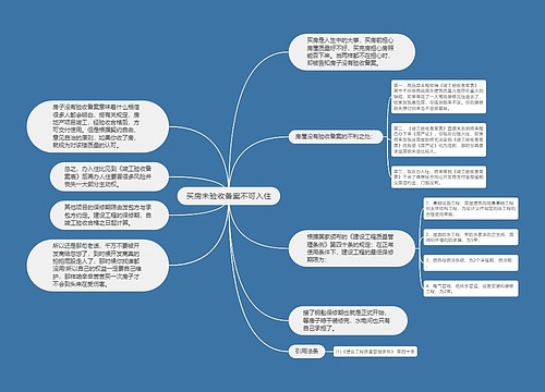 买房未验收备案不可入住