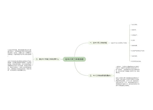 在中介买二手房流程